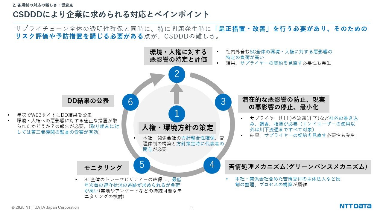 Slide3.jpg