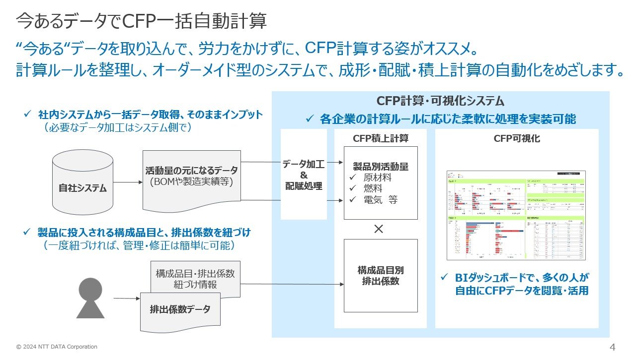 Slide4.jpg