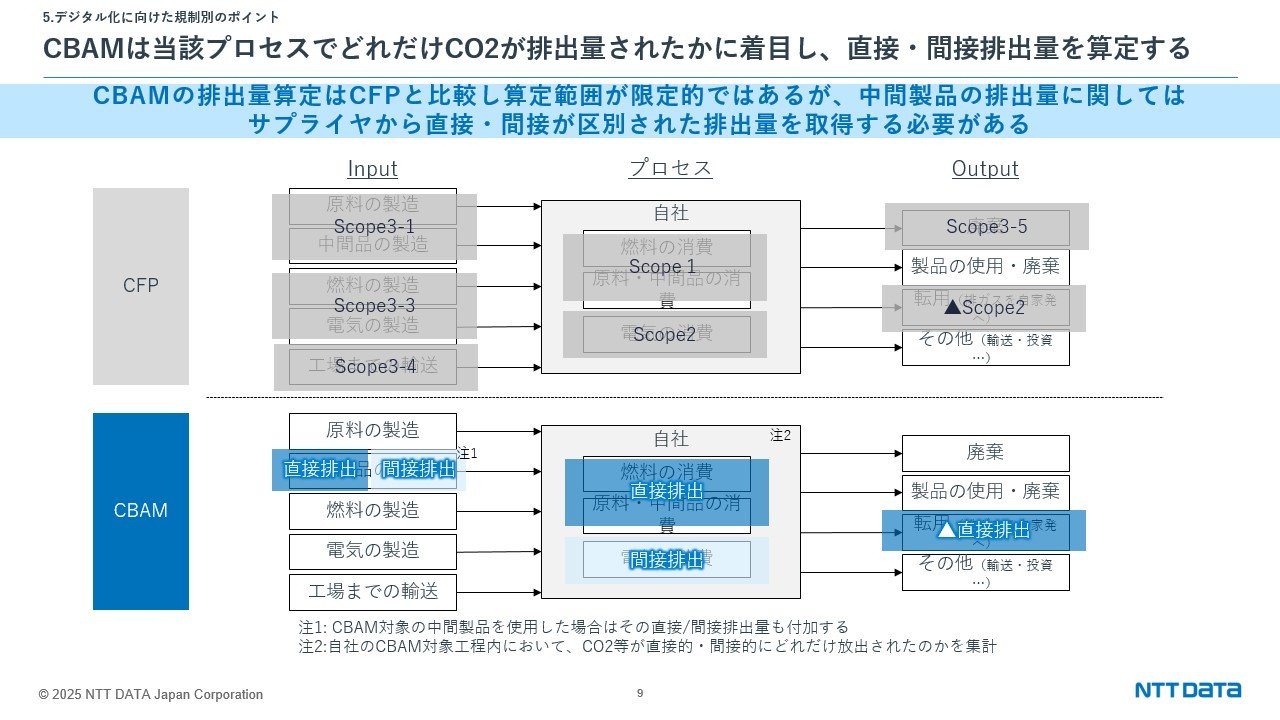 Slide9.jpg