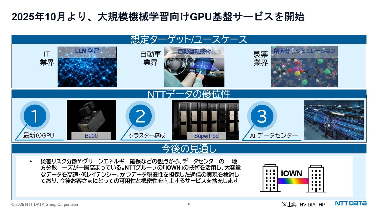 Slide6.jpg
